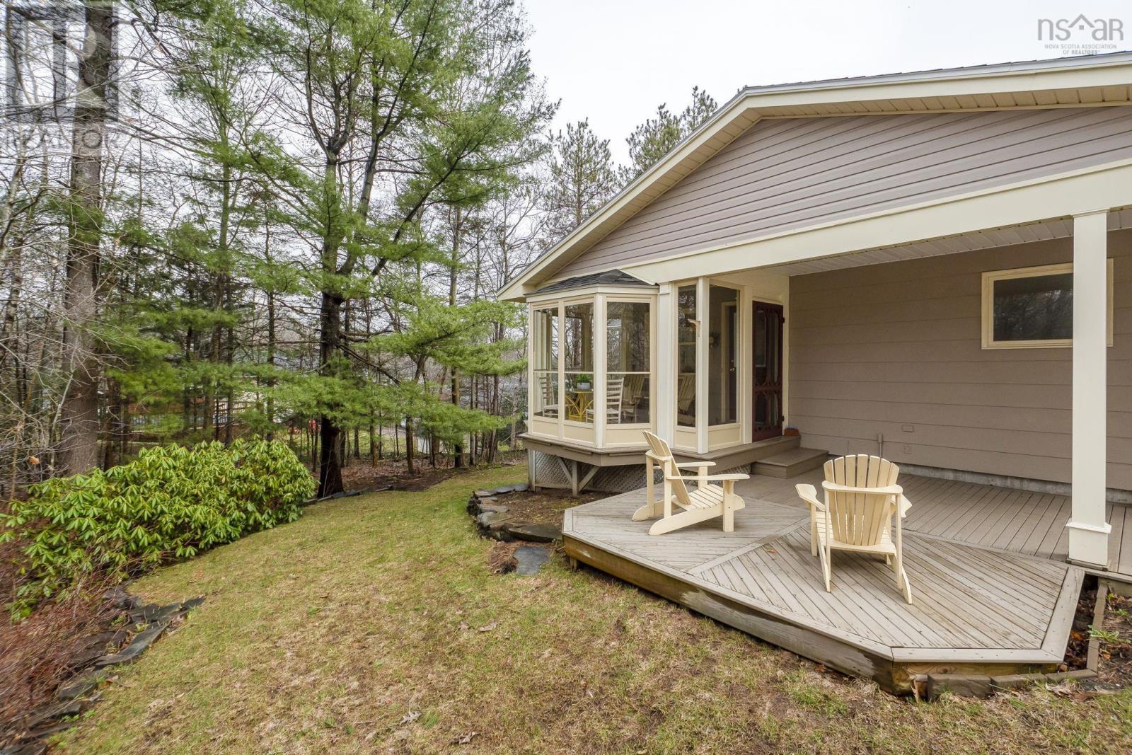 Property 43 of 51 of 75 Duncan Avenue