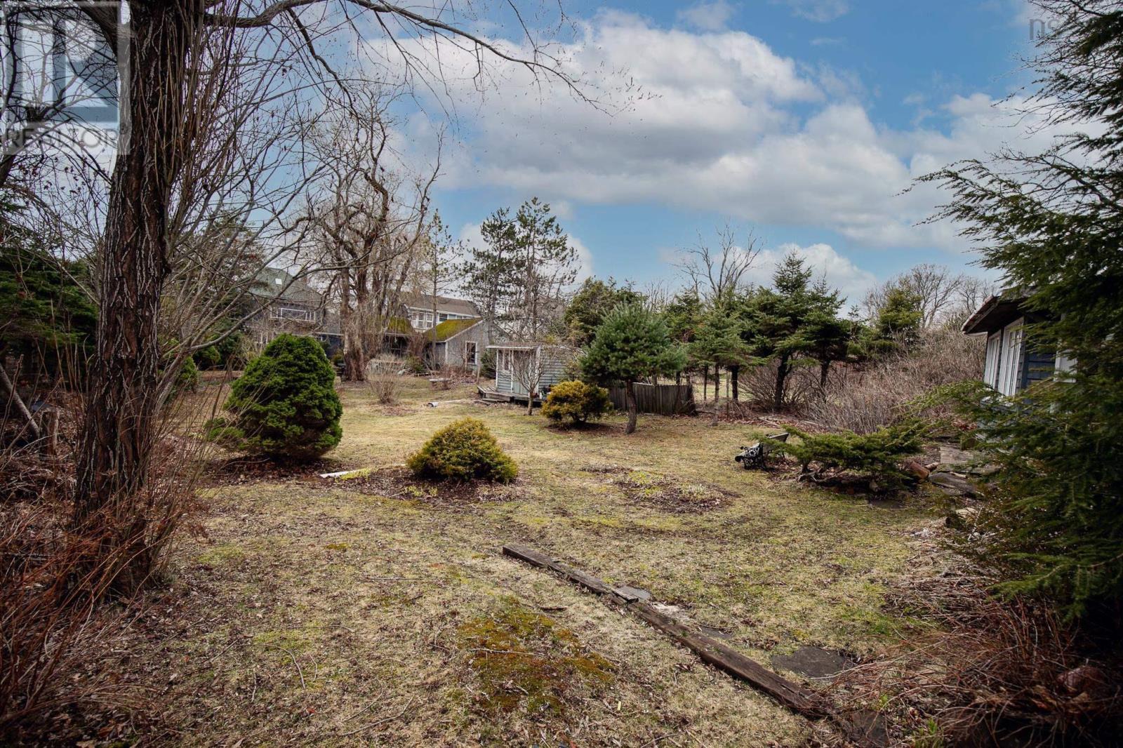 Property 17 of 49 of 48 Rupert Street