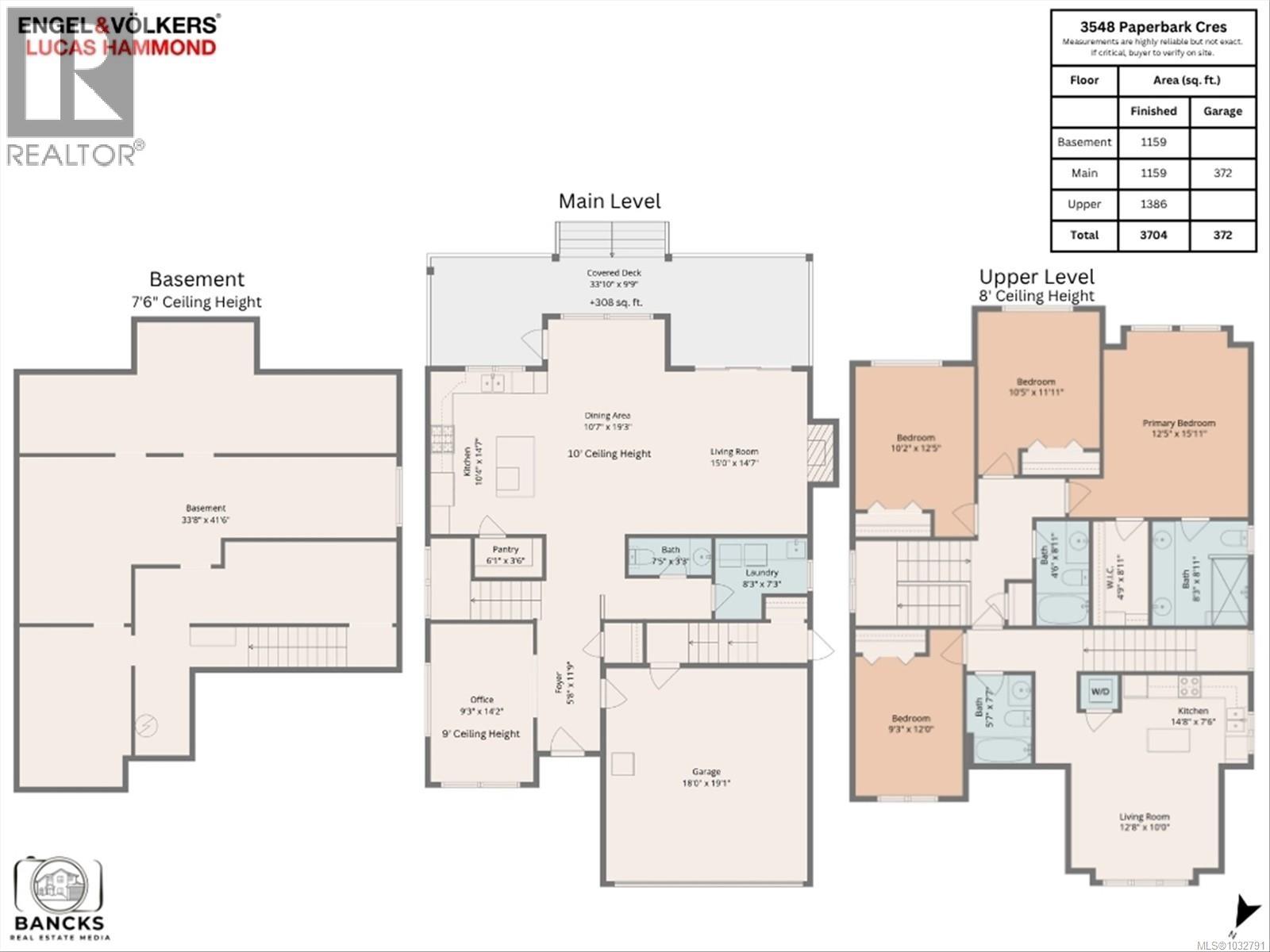  3548 Paperbark Crescent, Langford