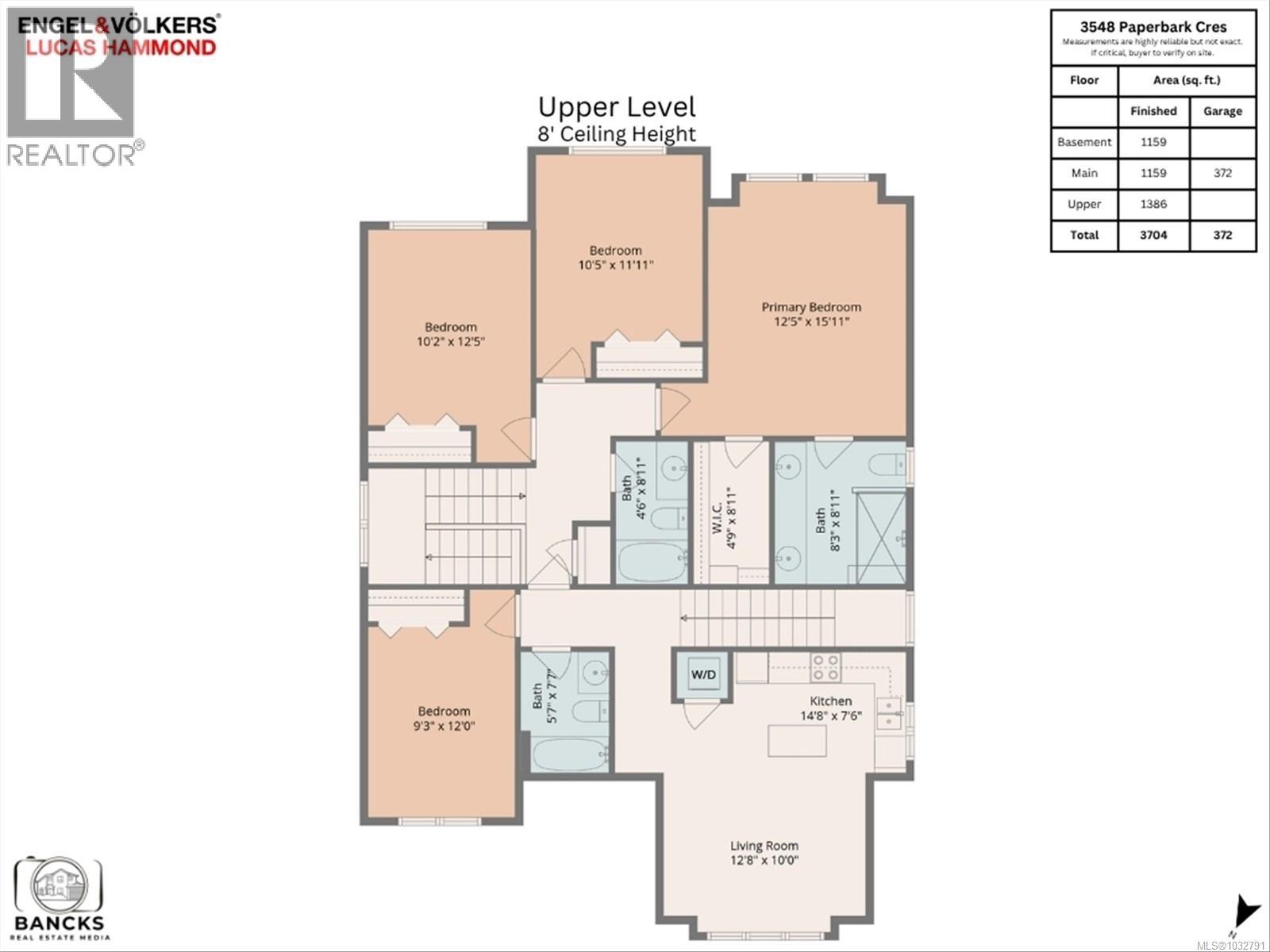  3548 Paperbark Crescent, Langford
