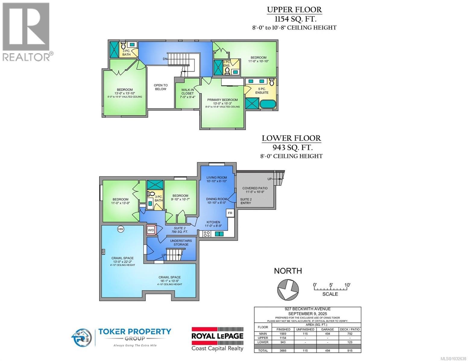  927 Beckwith Avenue, Saanich