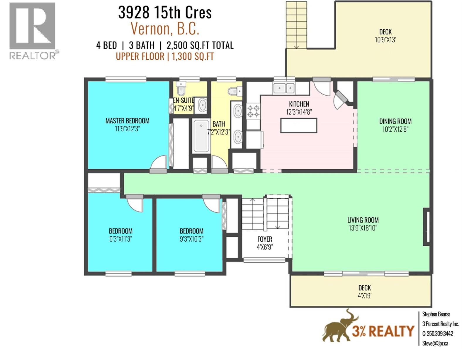 3928 15 Crescent, Vernon