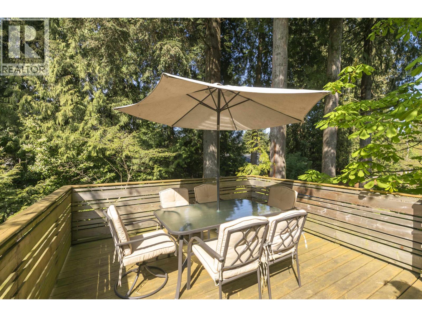 2029 PHILIP AVENUE, North Vancouver