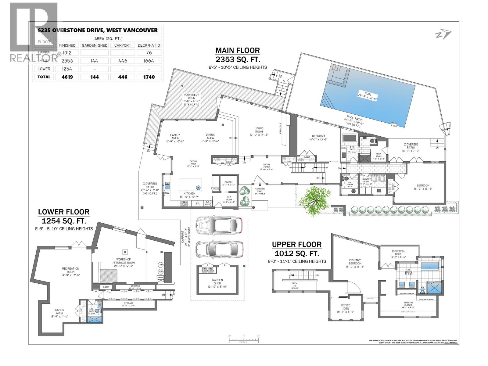 6235 OVERSTONE DRIVE, West Vancouver