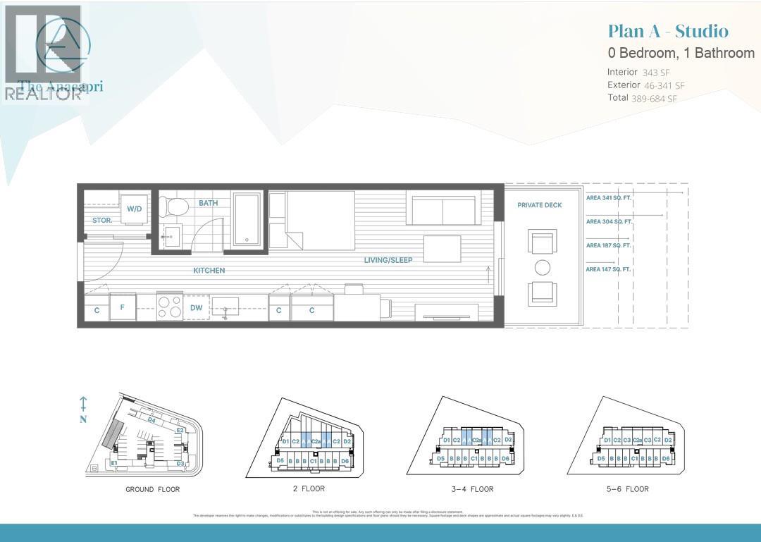 1380 Pridham Avenue Unit# 415, Kelowna