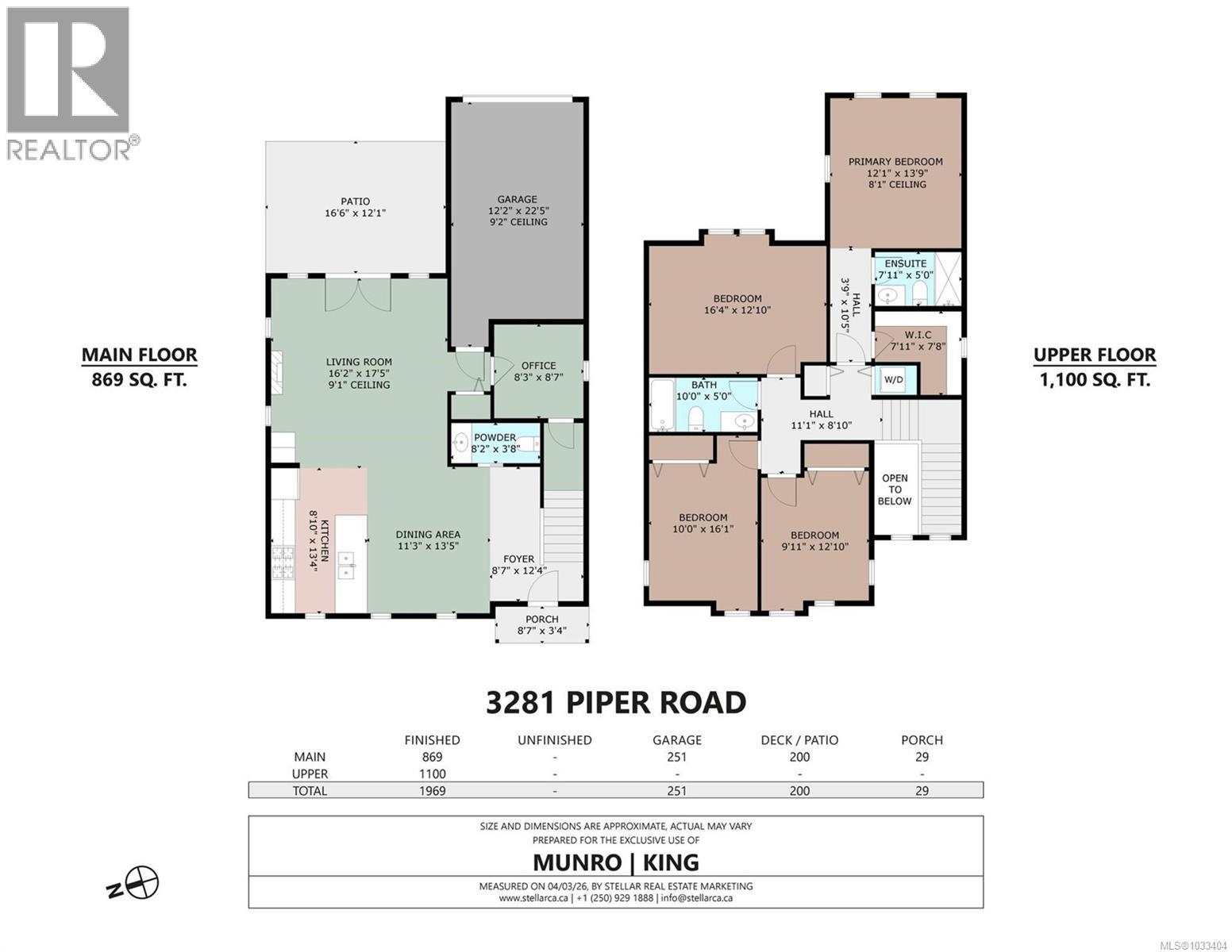  3281 Piper Road, Langford