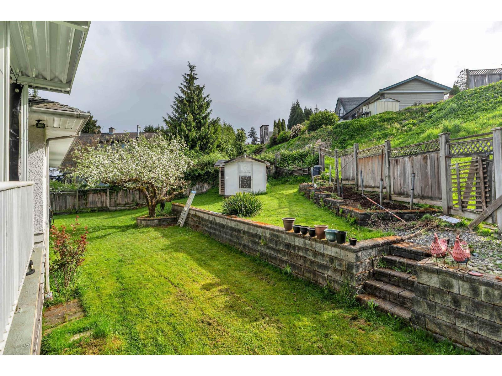 10292 RIVER Road, Delta