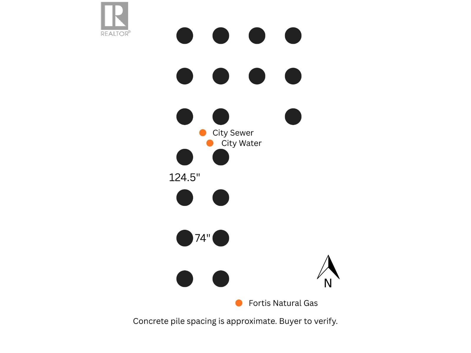 Backyard of 1451 N BLACKBURN ROAD · Prince George, BC