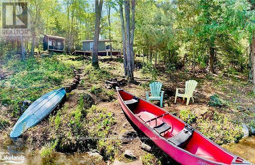 Ideal lake for canoe, paddleboard, kayak