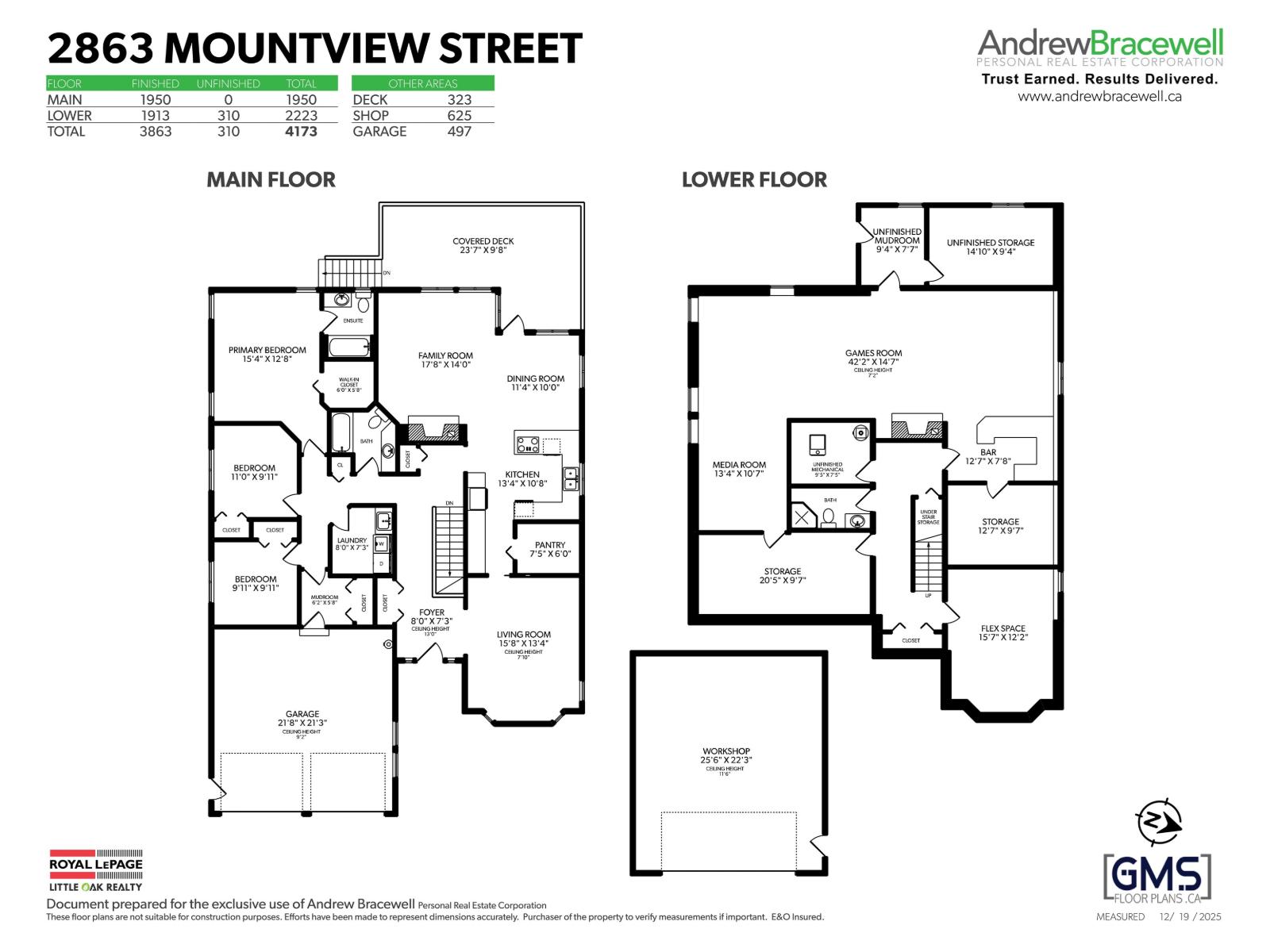 2863 MOUNTVIEW STREET — photo 38