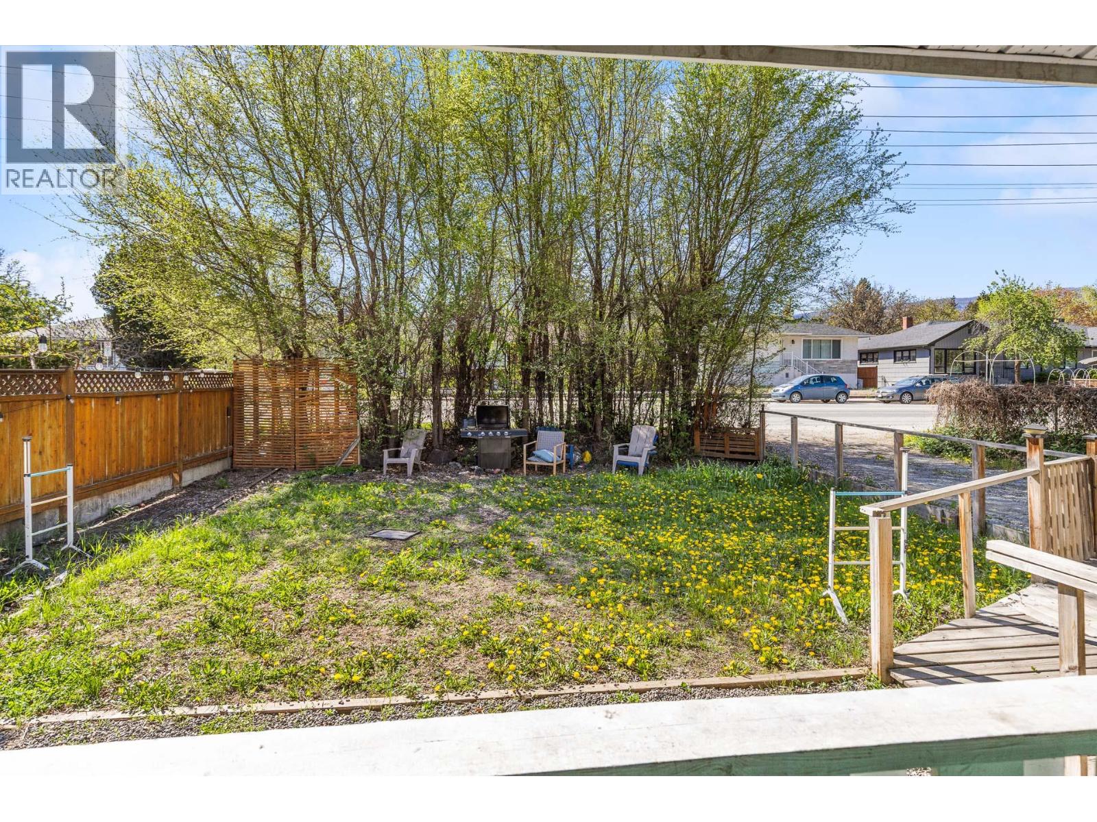  2029 Richter Street, Kelowna