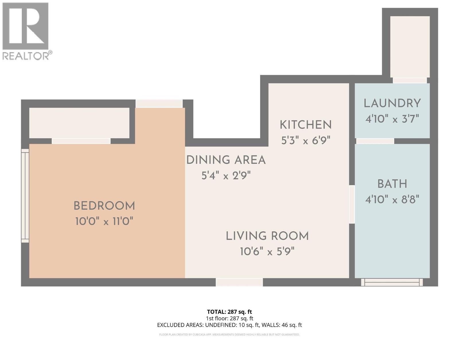  617 Glenmore Road, Kelowna