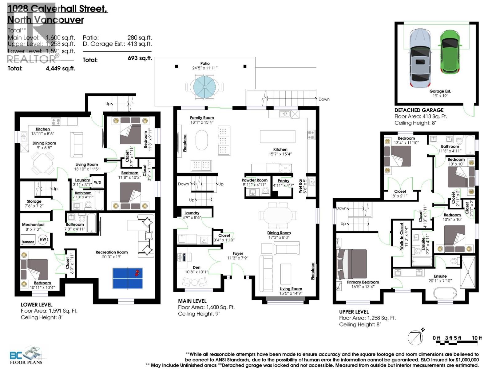 1028 CALVERHALL STREET, North Vancouver