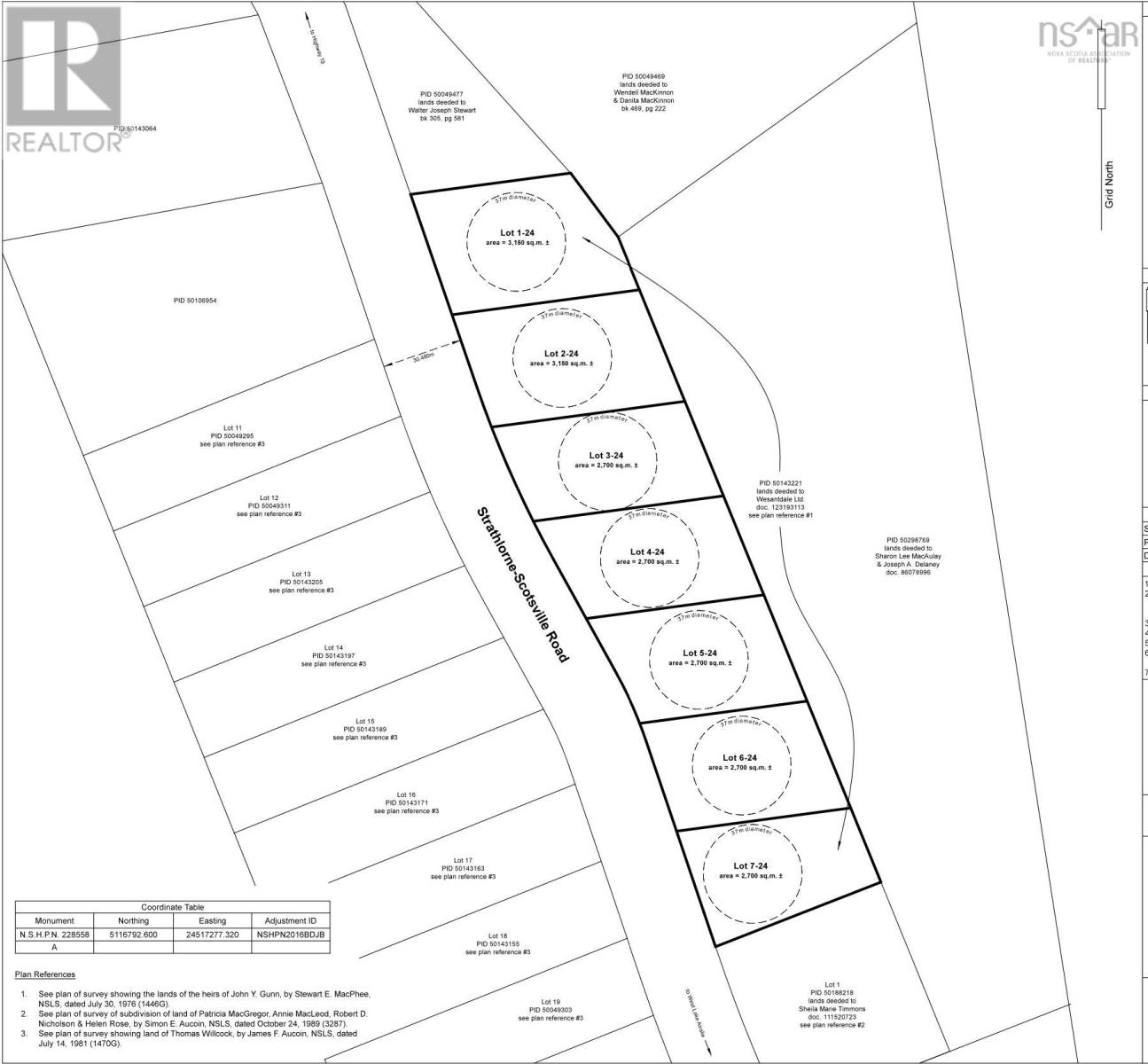 Property 11 of 12 of Scotsville Road