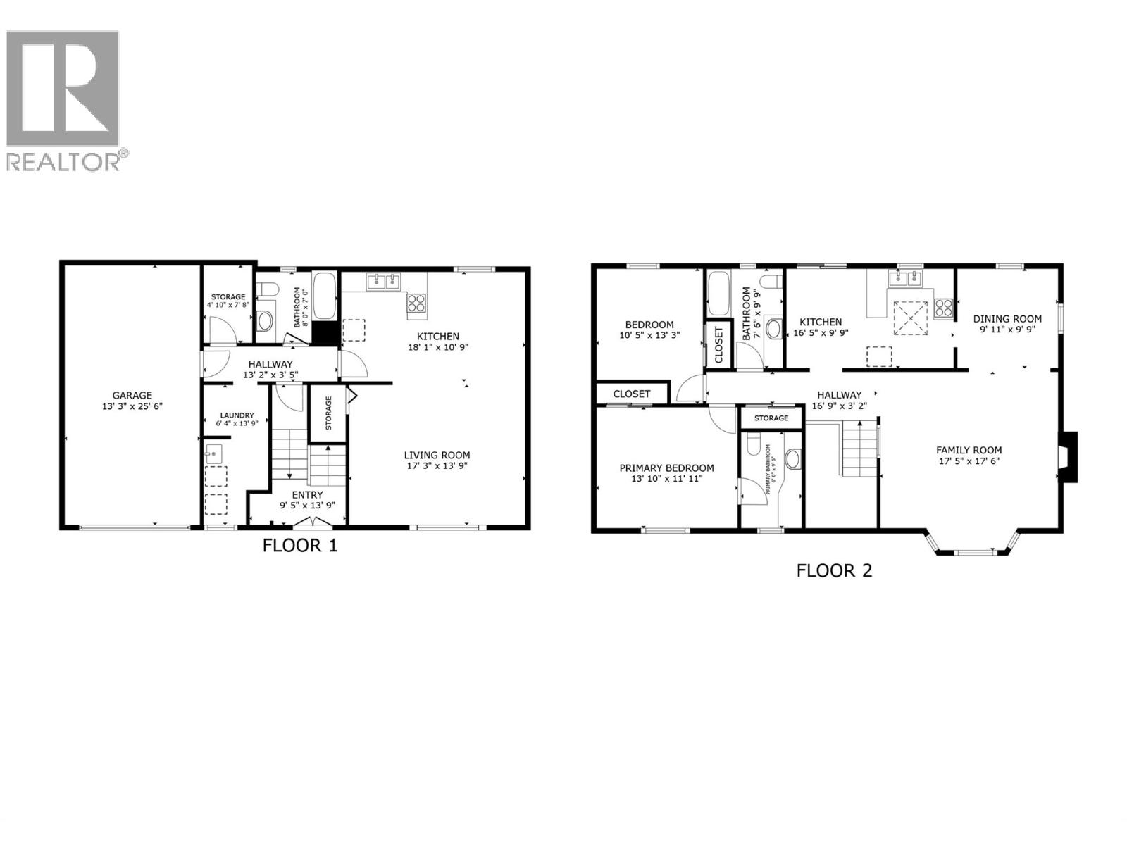  2615 GRENFELL Road, Kelowna