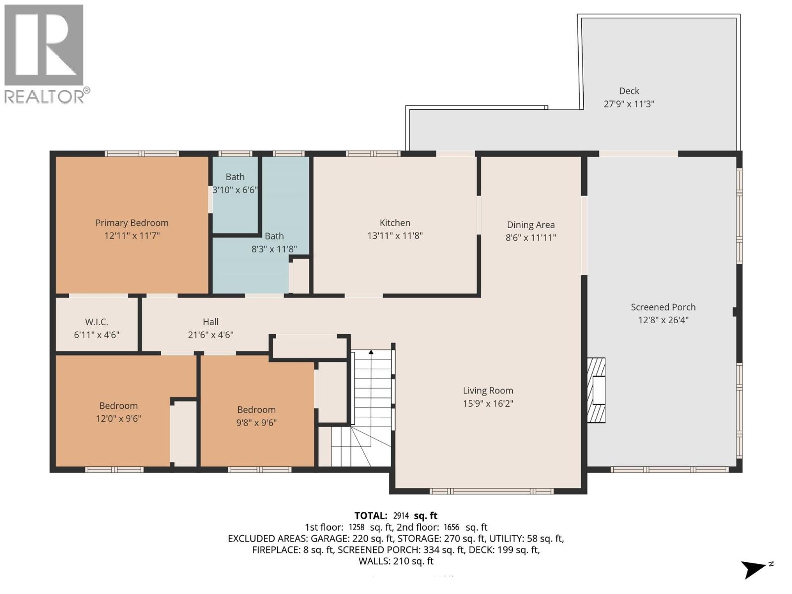 440 Molnar Road, Kelowna