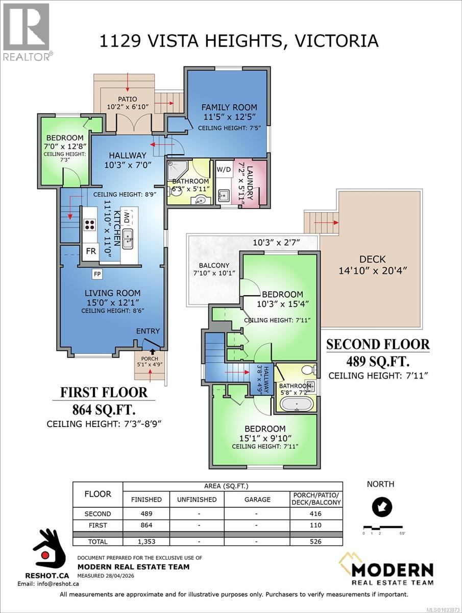 1129 Vista Heights, Victoria