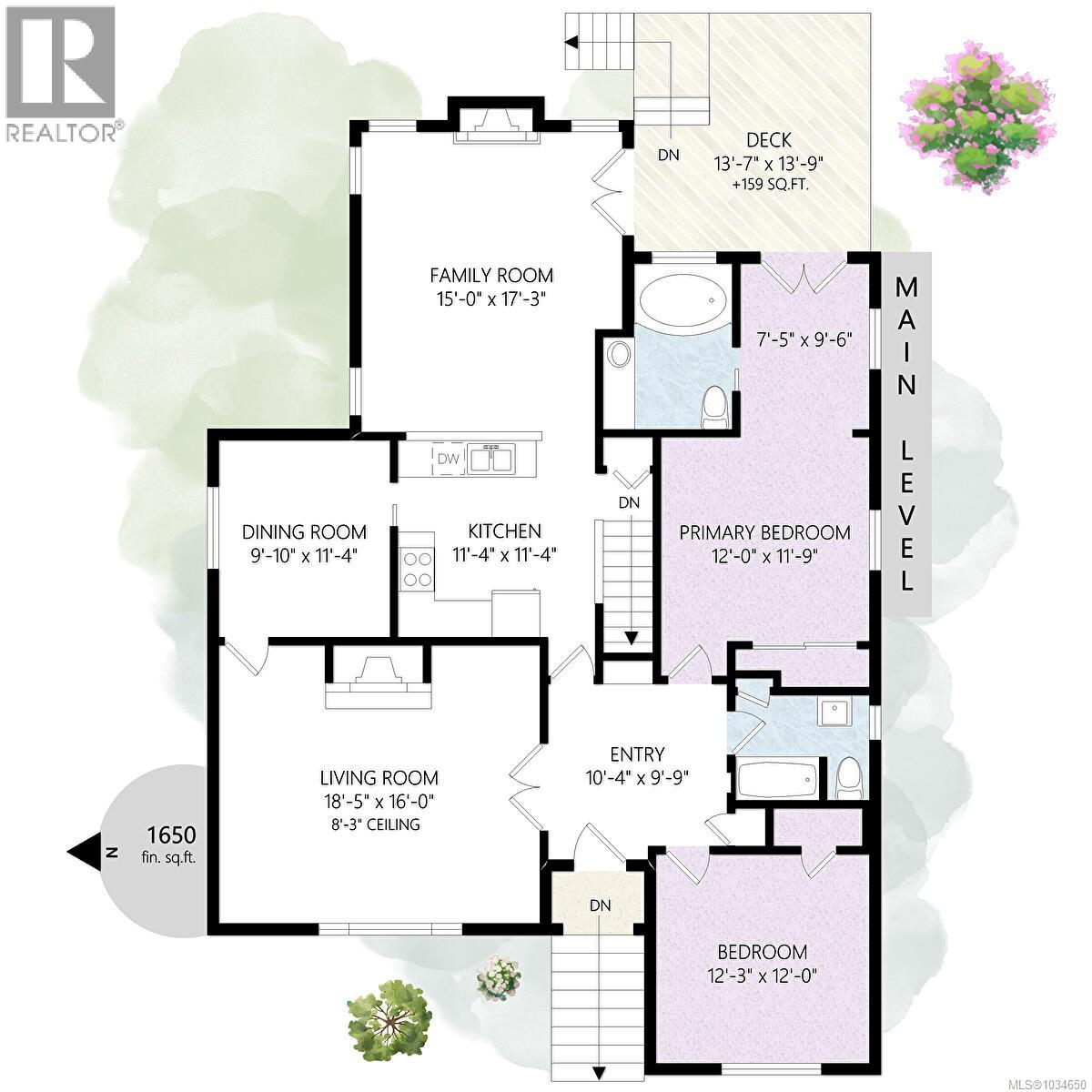  865 St. Patrick Street, Oak Bay