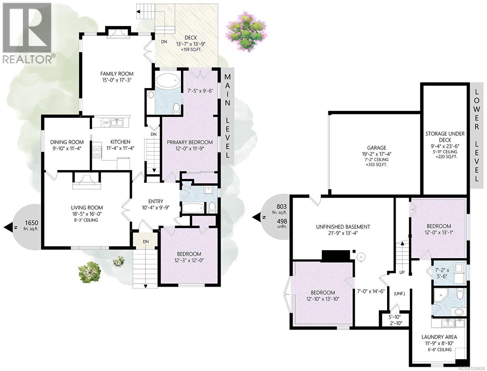  865 St. Patrick Street, Oak Bay