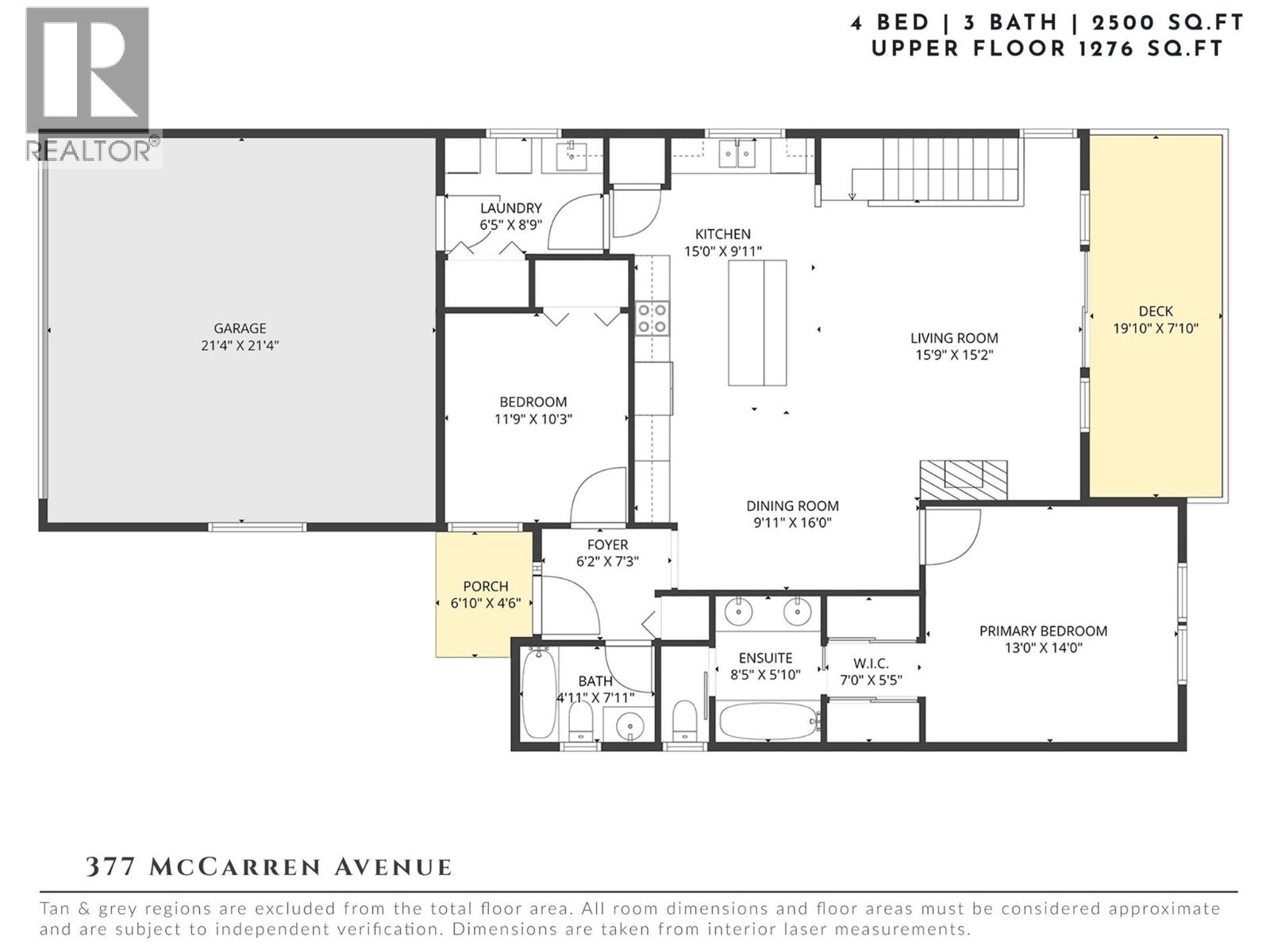 377 MCCARREN Avenue, Kelowna