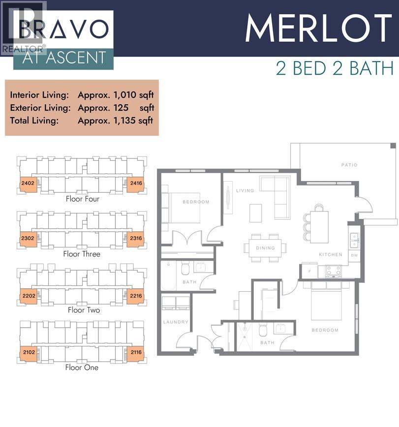1111 Frost Road Unit# 202, Kelowna