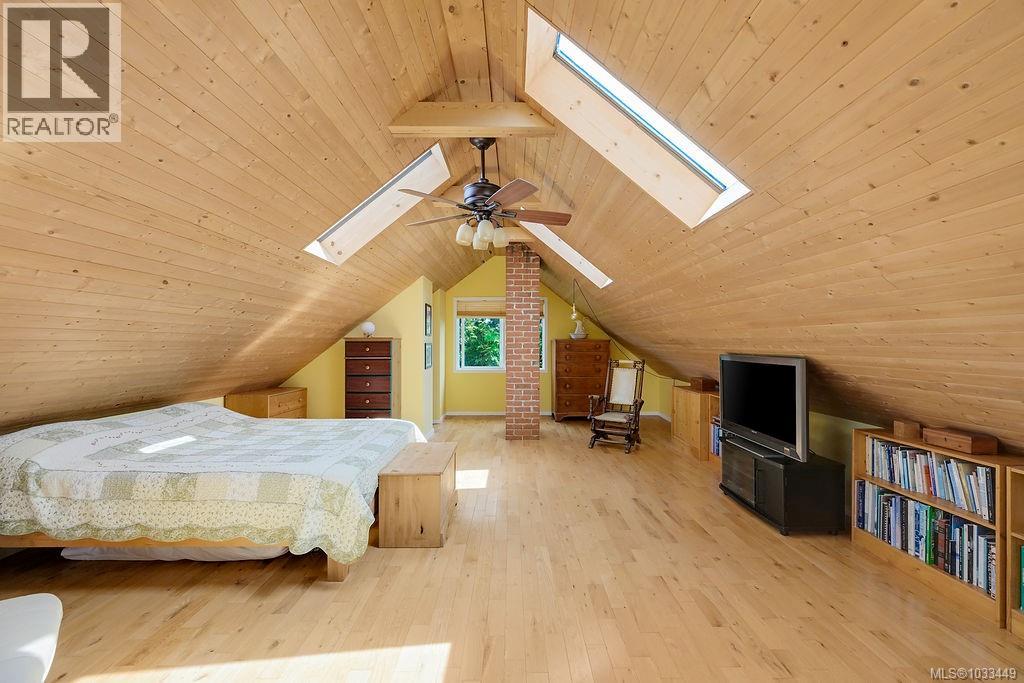  1877 San Pedro Avenue, Saanich