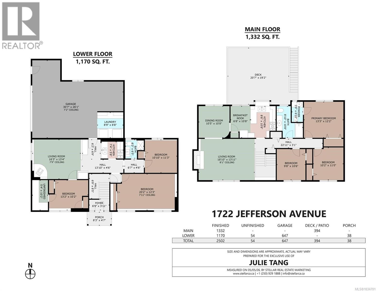  1722 Jefferson Avenue, Saanich