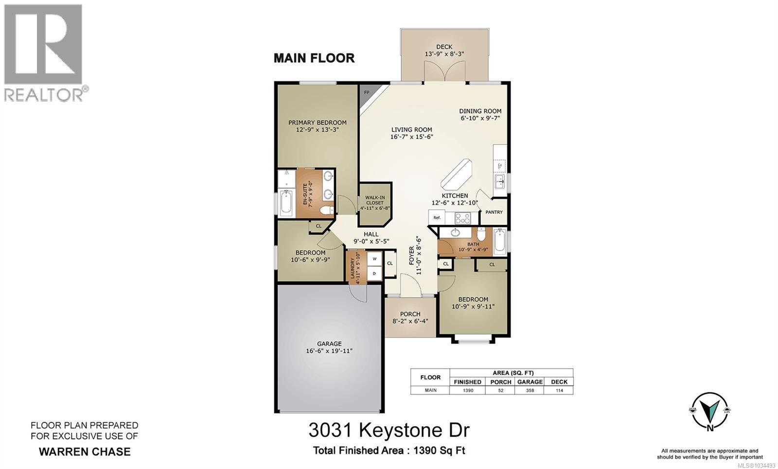 3031 Keystone Dr - 33
