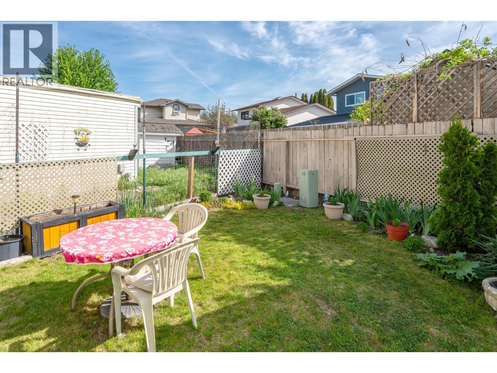 #26 197 Dauphin Avenue - 38