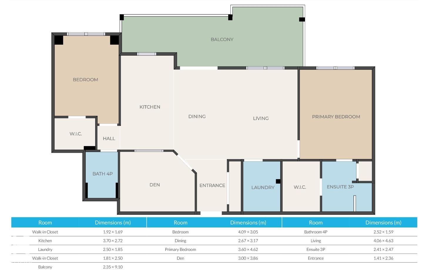 #308 1623 JAMES MOWATT TR SW, Edmonton