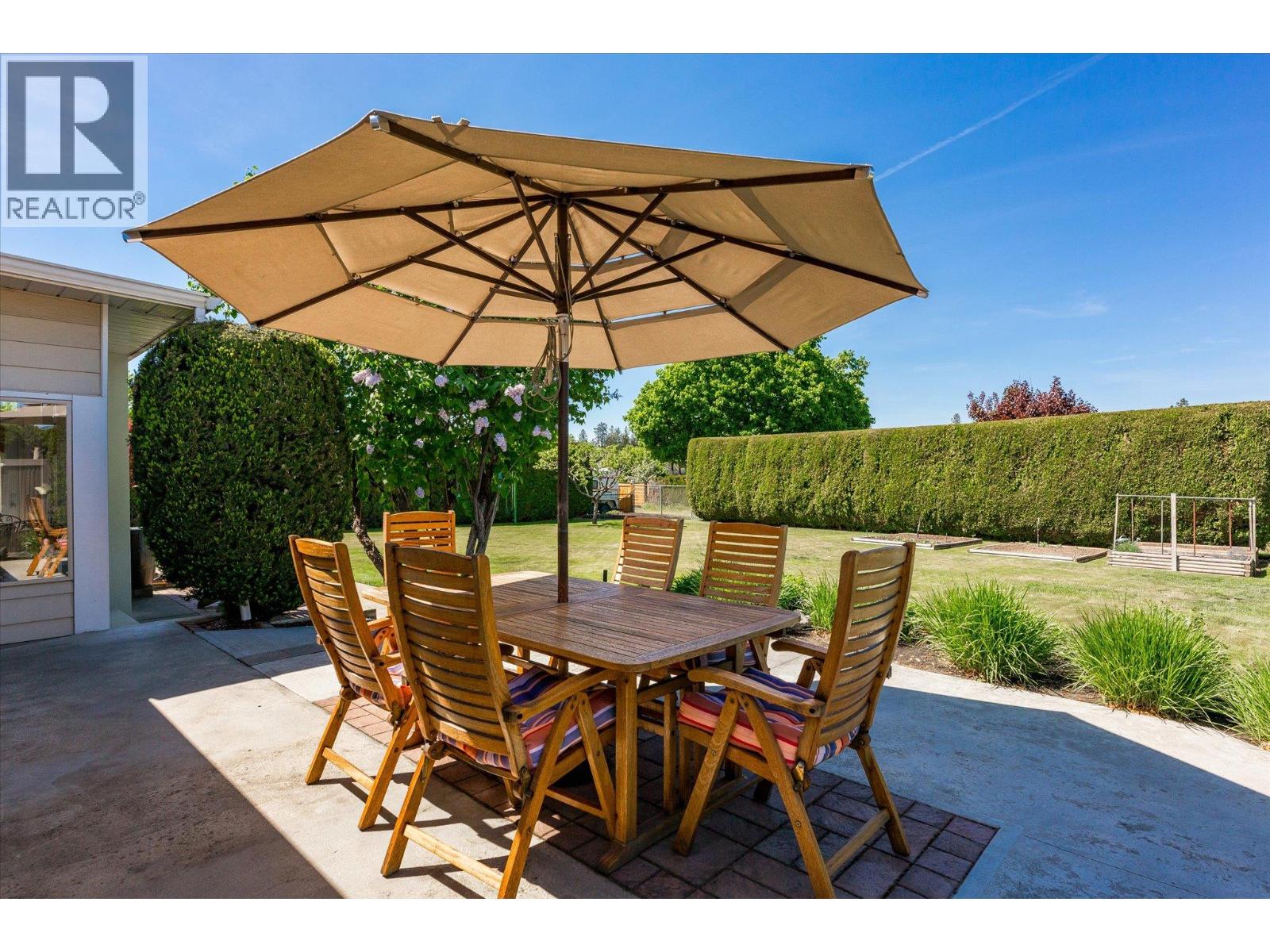 1460 Oakridge Road, Kelowna