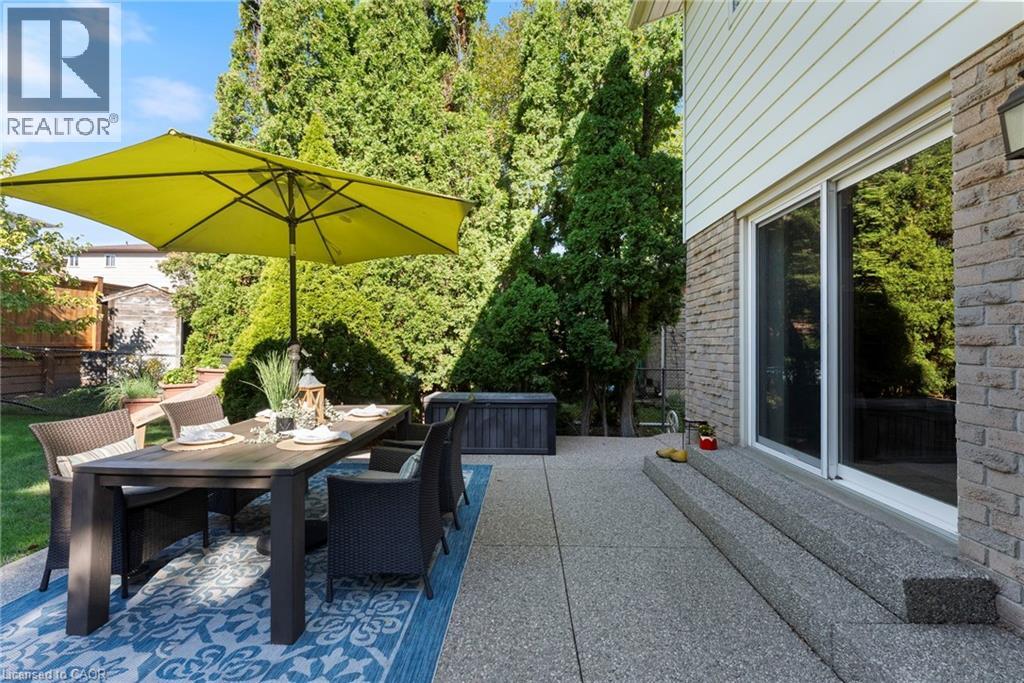 2251 KIRKBURN Drive - 31