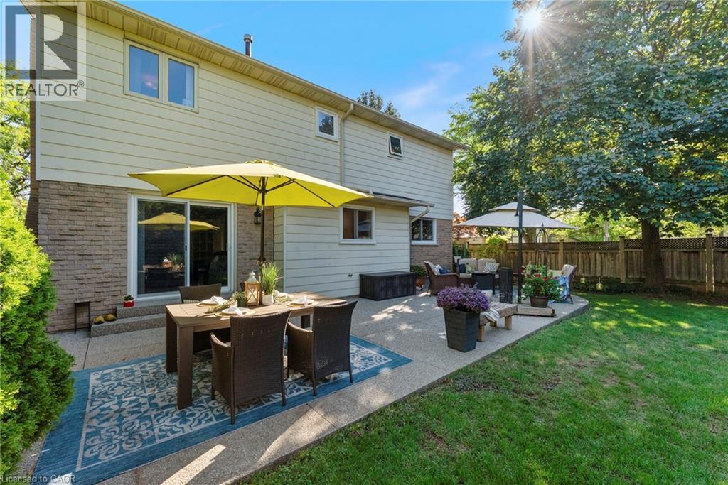2251 KIRKBURN Drive - 35