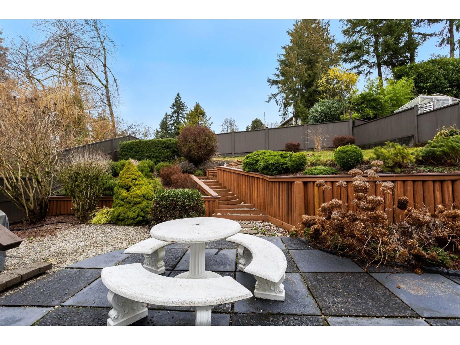 10659 SANTA MONICA Drive, Delta