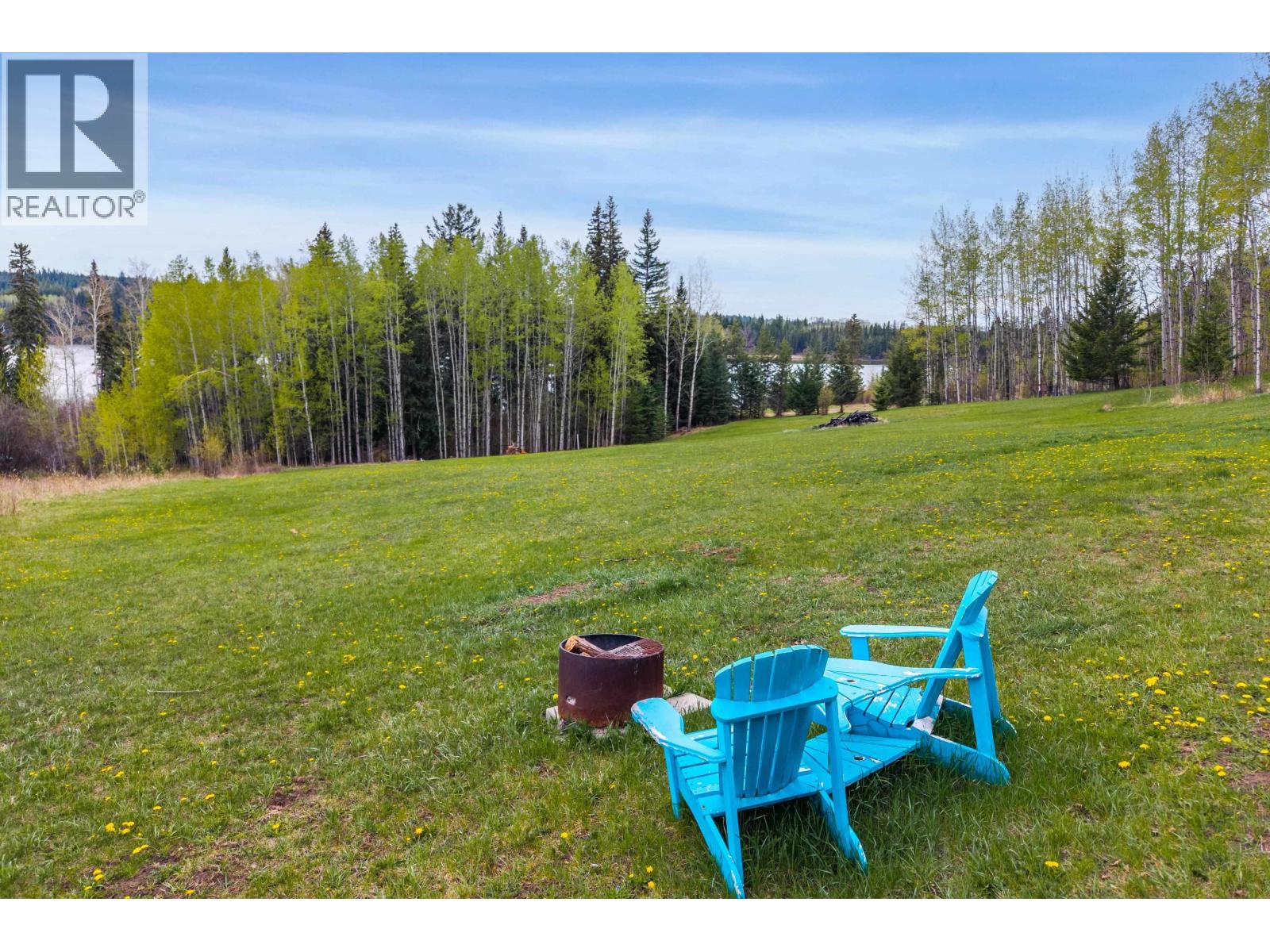 7796 N BRIDGE LAKE ROAD - 20