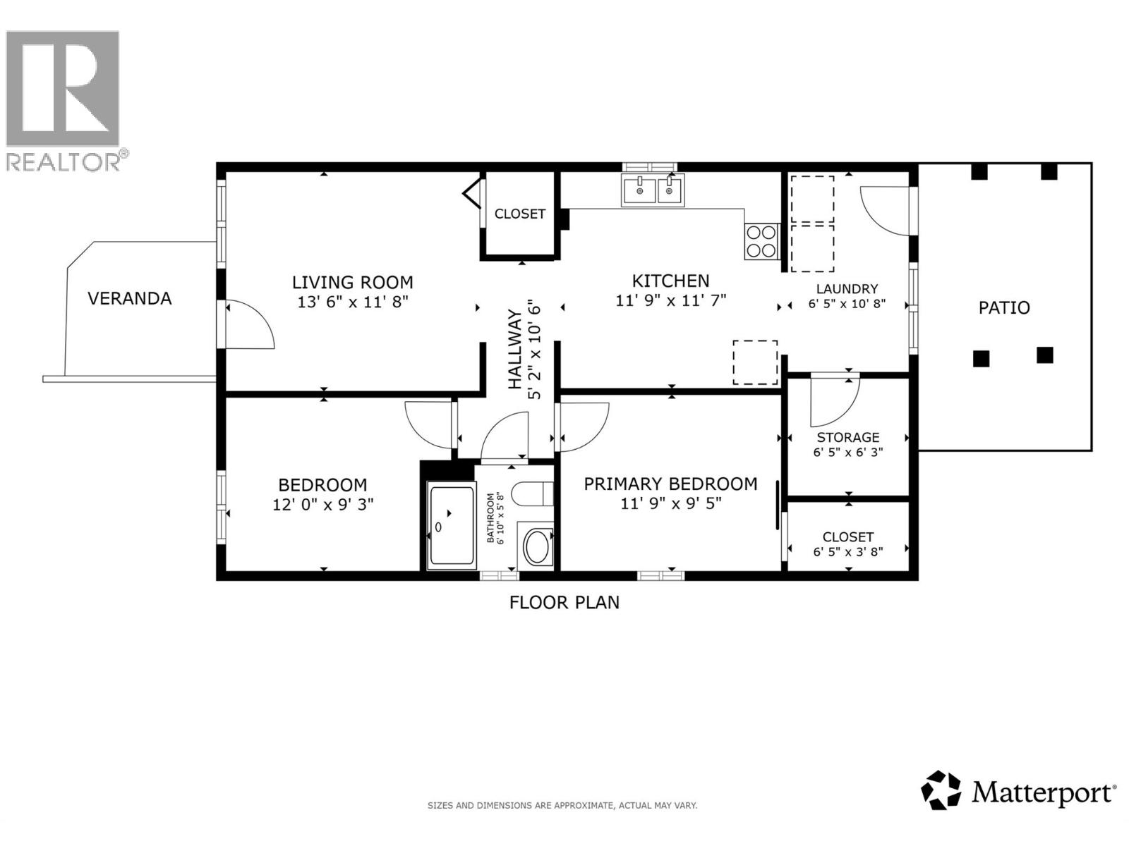 974 Creston Avenue, Penticton