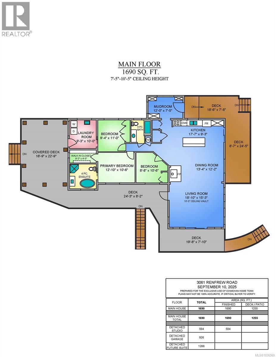 3061 Renfrew Rd - 79