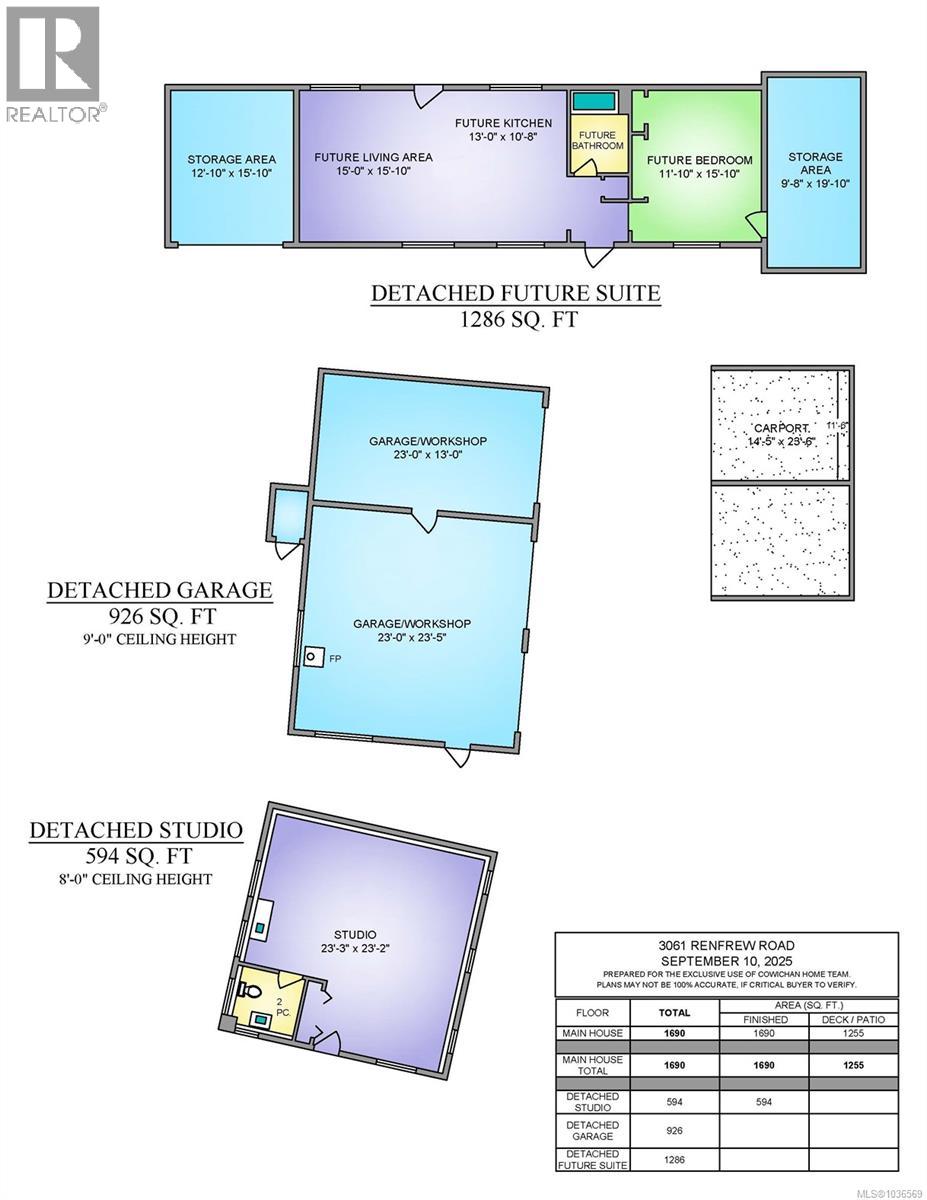 3061 Renfrew Rd - 80