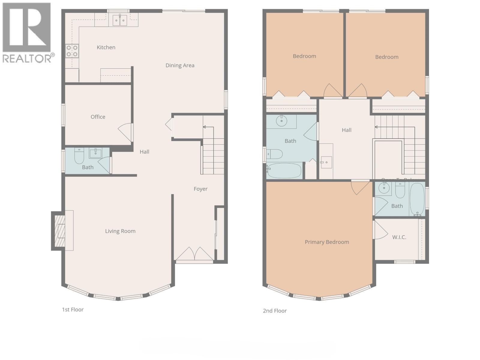 3 Bed, 3 Bath House for Sale in Vancouver – 3523 NAPIER STREET, Vancouver – MLS# R3121217 - Image 31