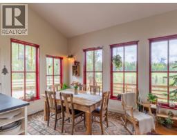 Loft - 21471 Telkwa High Road, Smithers, BC V0J2N7 Photo 9