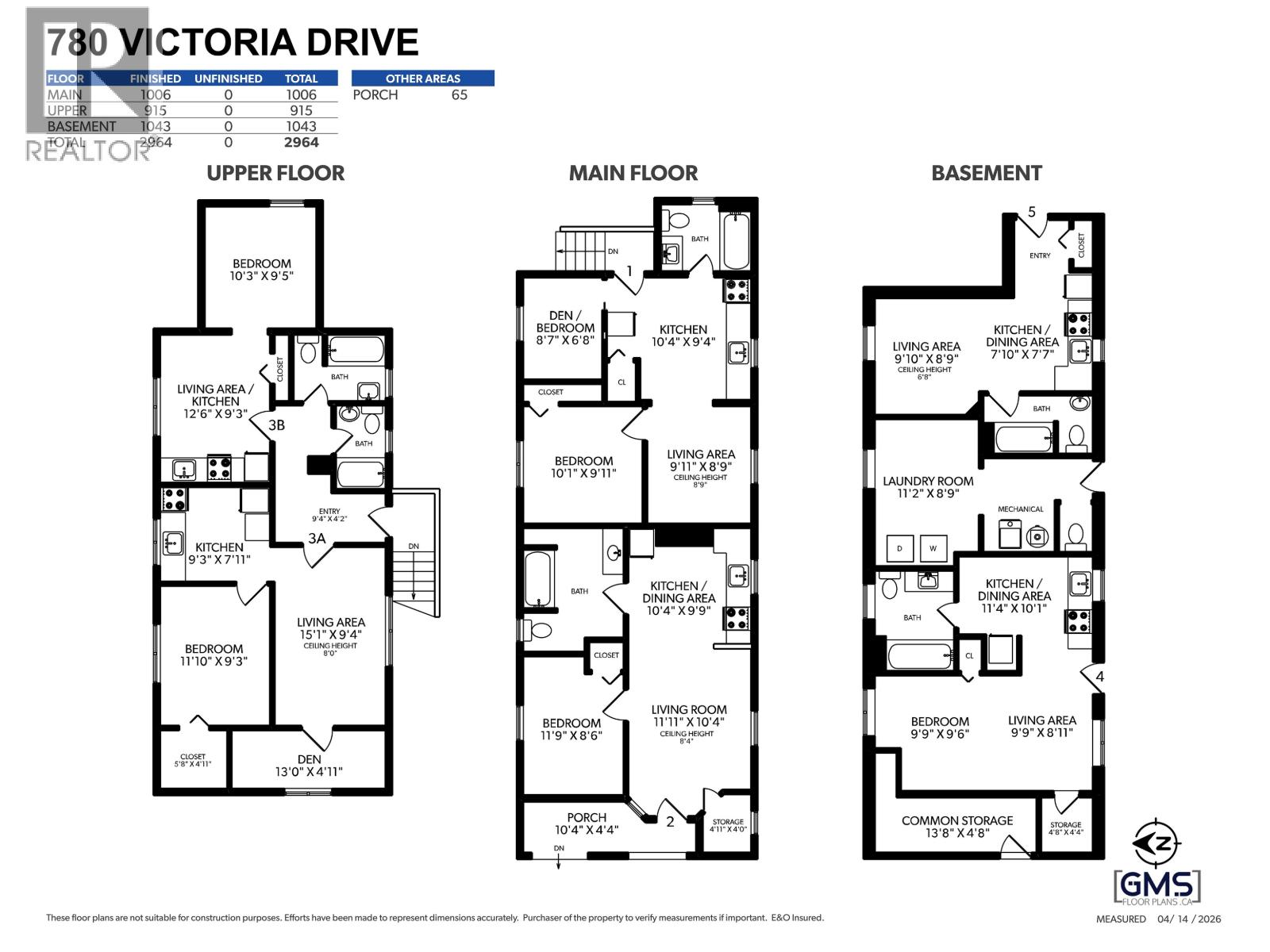780 VICTORIA DRIVE