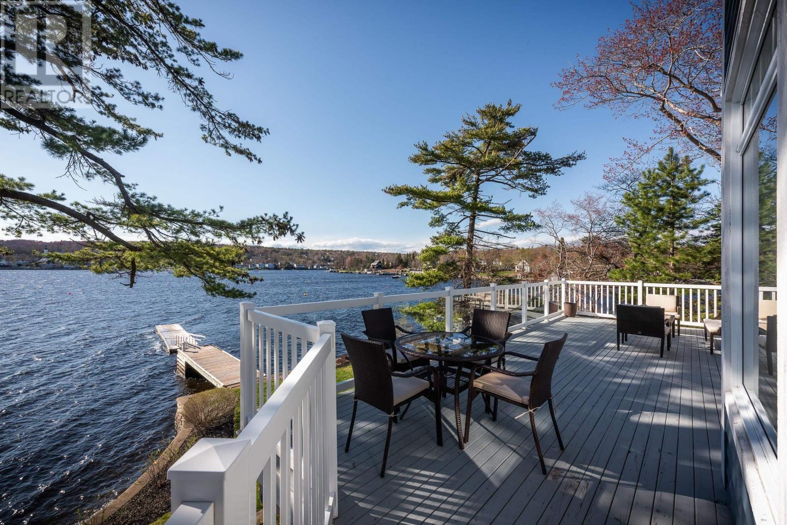 Property 38 of 46 of 981 Shore Drive