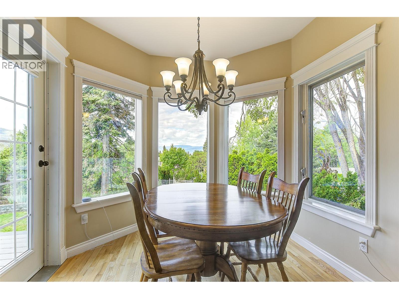  741 Westpoint Drive, Kelowna