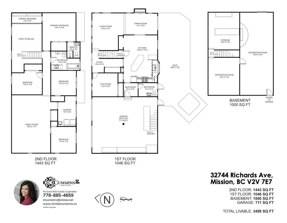 32744 RICHARDS AVENUE, Mission
