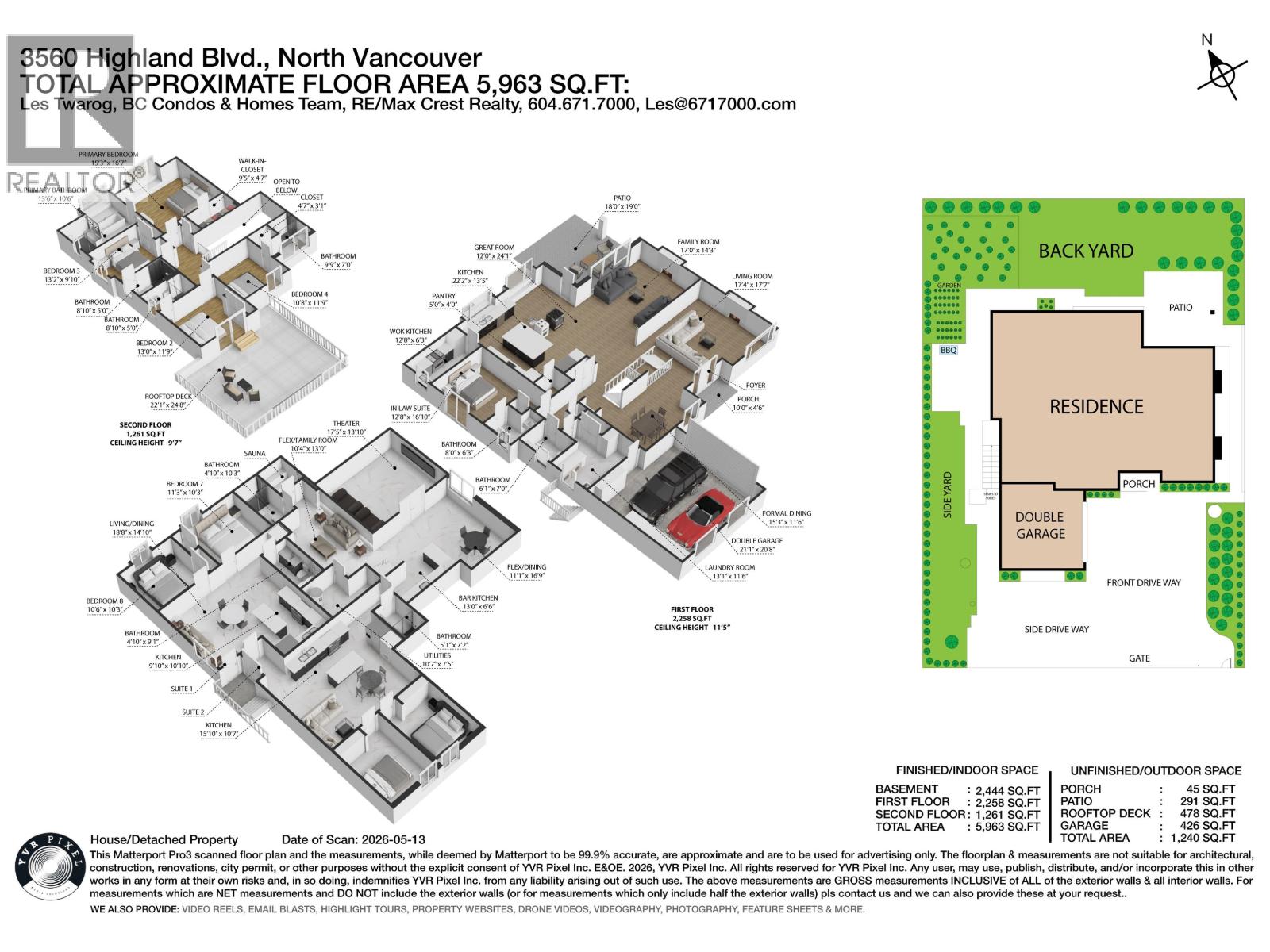 3560 HIGHLAND BOULEVARD, North Vancouver