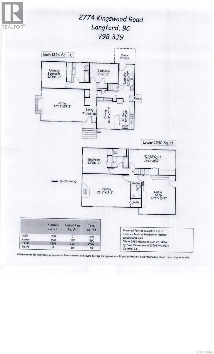 2774 Kingswood Rd, Langford