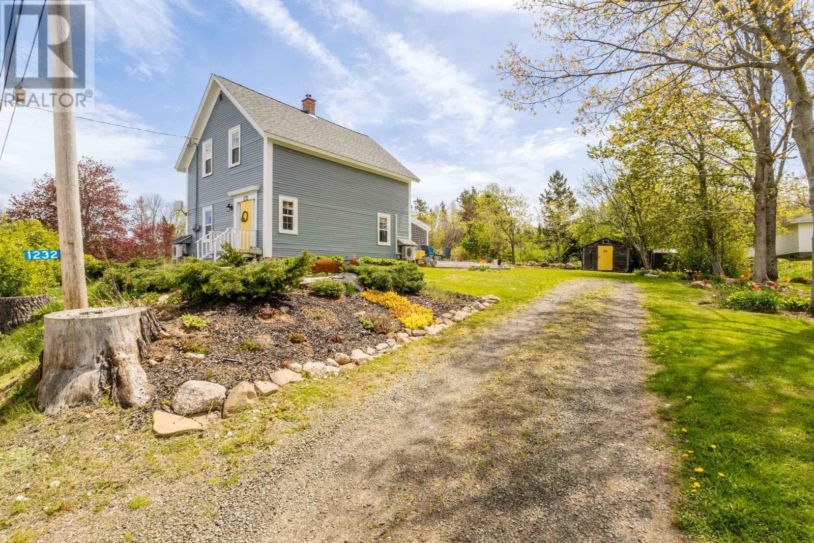 Property photo of 1232 Highway 201