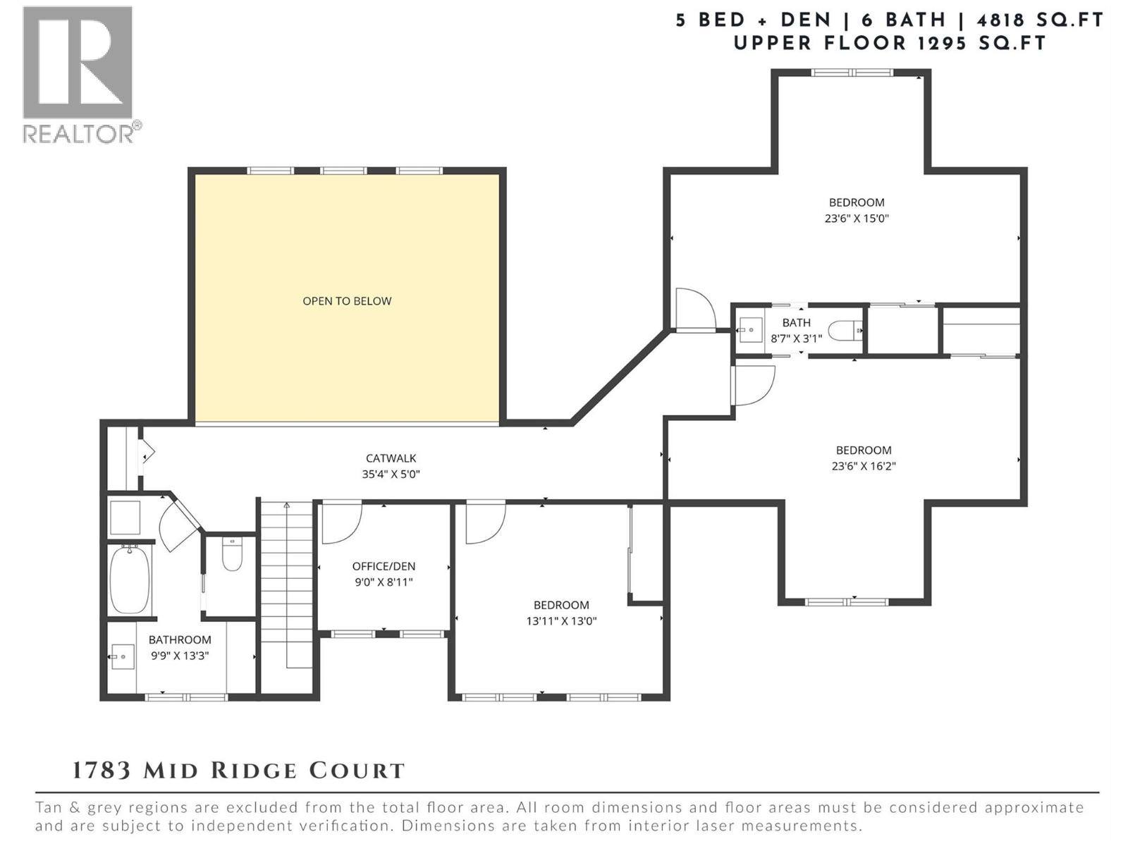 1783 MID RIDGE Court, Kelowna