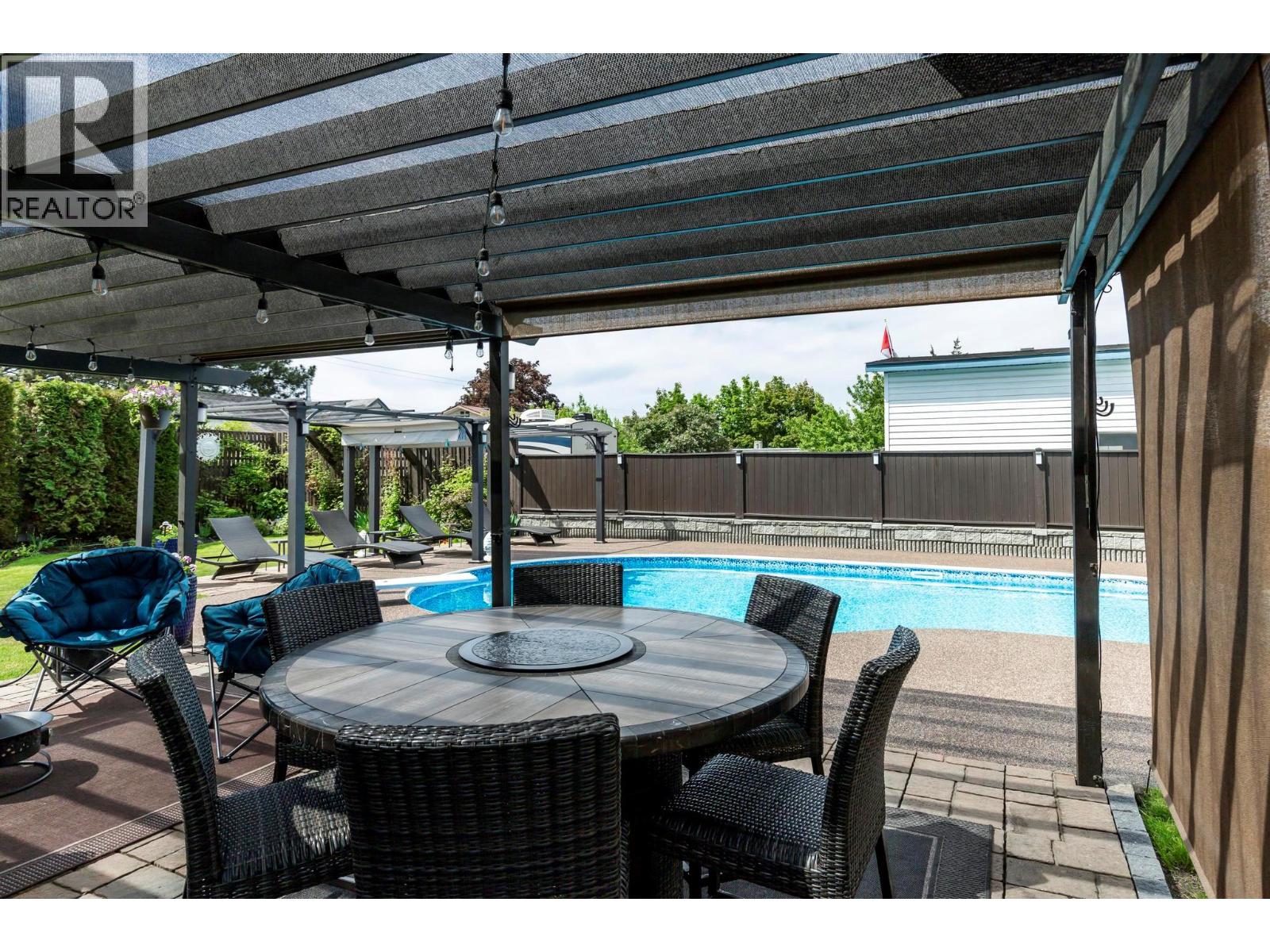 1000 Euclid Road, Kelowna