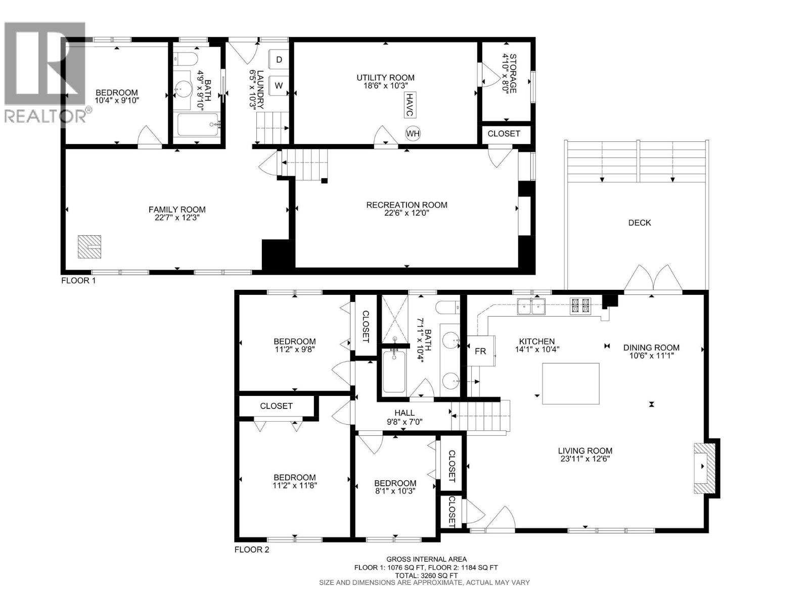 1000 Euclid Road, Kelowna